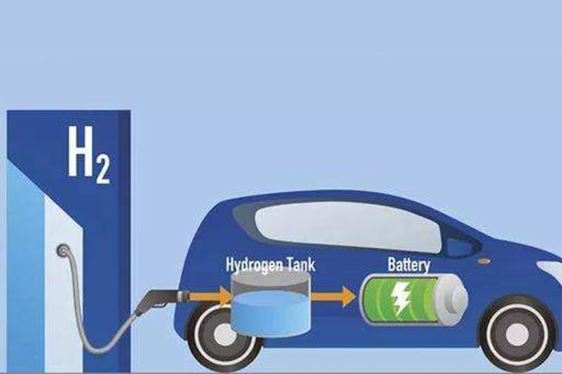 The commercialization of fuel cell vehicles has a long way to go